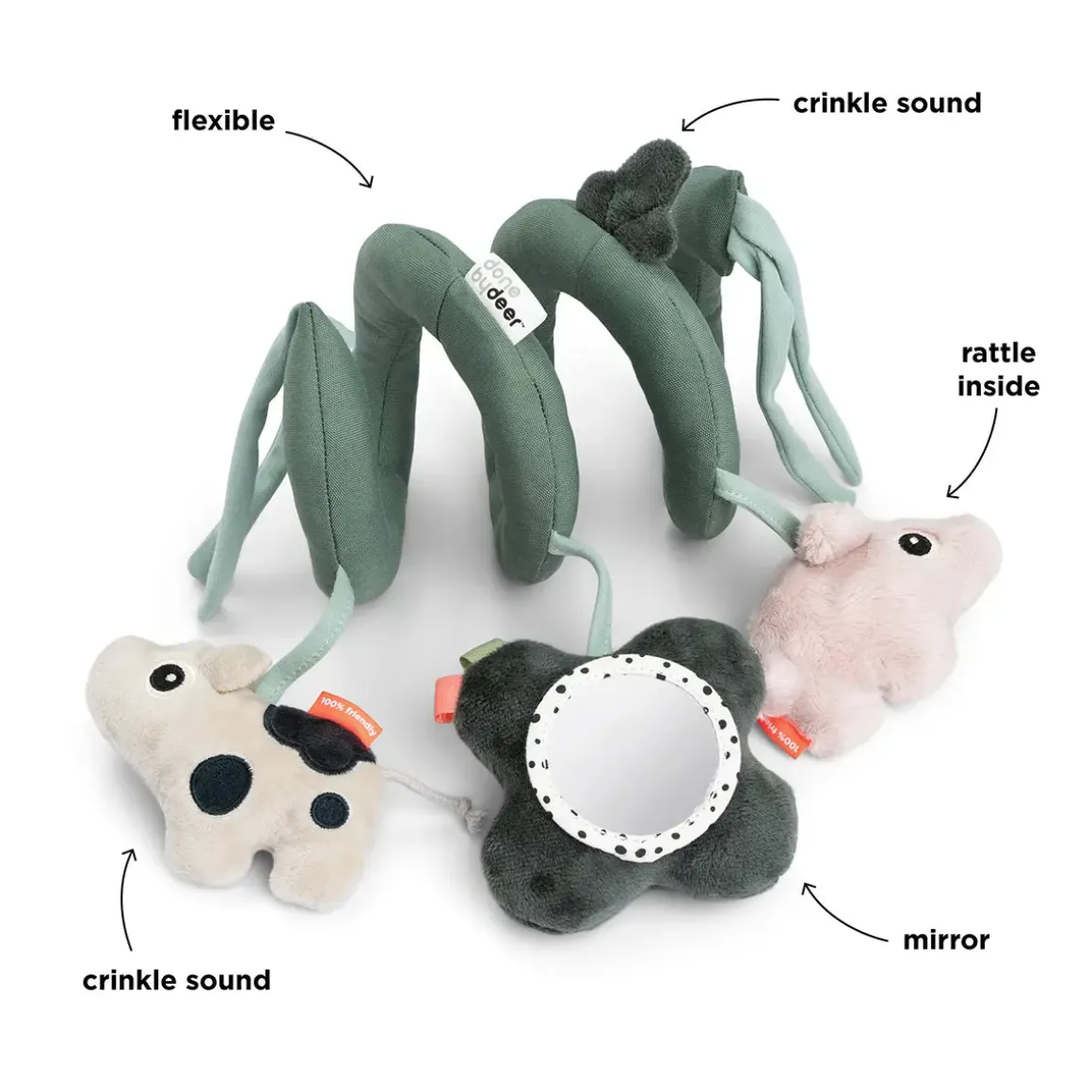 Activity spiral - Tiny farm - Green