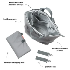 Changing backpack - Grey