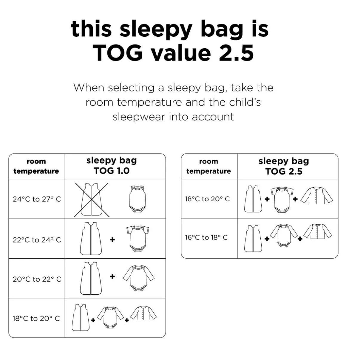 Sleepy bag 70 cm - TOG 2.5 - Tiny farm - Sand