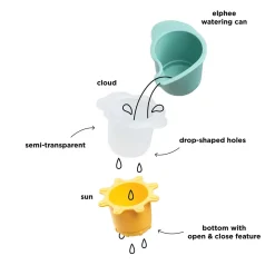 Water play & stacking cups 3 pcs - Elphee - Powder